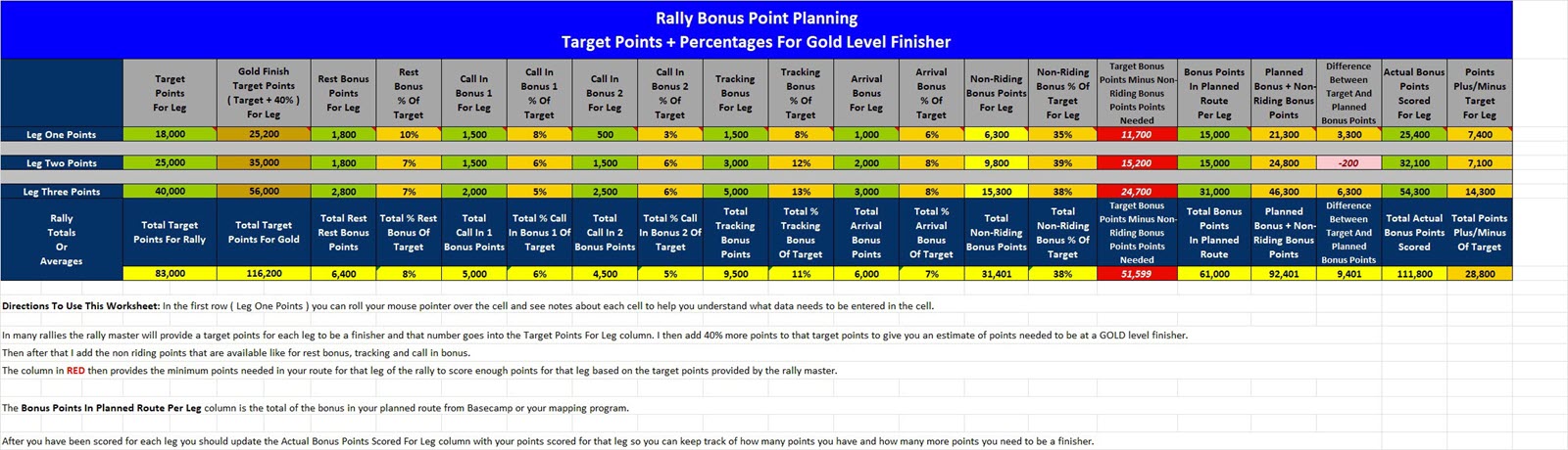 gregrice-points-planning-2.jpg